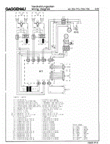 05 - Tech Wiring Diagram parts for Gaggenau AH350-720 from AppliancePartsPros.com