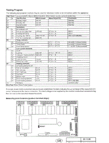 08 - Testing Program parts for Gaggenau EB388-610 from AppliancePartsPros.com