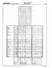 03 - Timer Diagram parts for Gaggenau GM215-721 from AppliancePartsPros.com