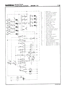03 - Tech Functional Scheme parts for Gaggenau GM286-720 from AppliancePartsPros.com