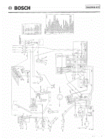 07 - Tech Wiring Diagram Auc parts for Bosch Wall Oven HBL532 from AppliancePartsPros.com