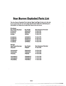 03 - Star Burner Parts List parts for Thermador Range PRDS364GD from AppliancePartsPros.com
