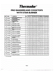 06 - Star Burner Items 30-46 parts for Thermador Range PRDS364GD from AppliancePartsPros.com