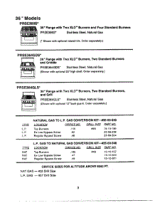 08 - 36`` Models parts for Thermador Range PRDS364GD from AppliancePartsPros.com