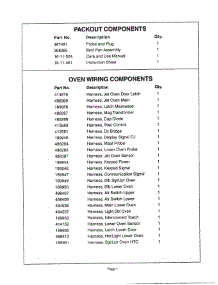 02 - Packout & Oven Wiring parts for Thermador Wall Oven CJ302US from AppliancePartsPros.com