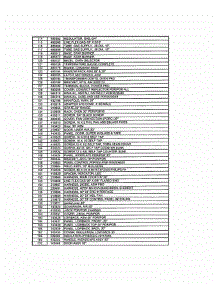 03 - Preliminary Parts List (Page 3) parts for Thermador PDR304ZS from AppliancePartsPros.com