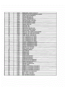 02 - Preliminary Parts List (Page 2) parts for Thermador PDR484GGZS from AppliancePartsPros.com