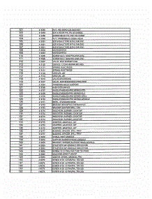 03 - Preliminary Parts List (Page 3) parts for Thermador PDR486GLZS from AppliancePartsPros.com
