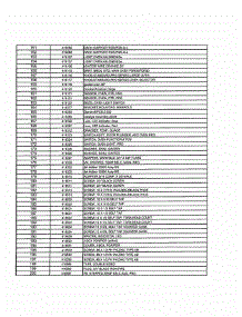 04 - Preliminary Parts List (Page 4) parts for Thermador PDR484GGZS from AppliancePartsPros.com
