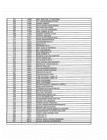 05 - Preliminary Parts List (Page 5) parts for Thermador PDR484GGZS from AppliancePartsPros.com
