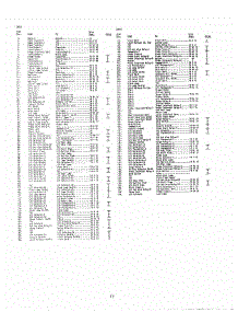 11 - Cmt-21 Wiring Diagram parts for Thermador Oven CMT-21 SERVICE CODE J & UP from AppliancePartsPros.com