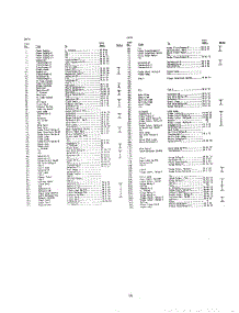 14 - Cmt-19 Wiring Diagram parts for Thermador Oven CMT-19 SERVICE CODE H & UP from AppliancePartsPros.com