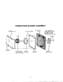 07 - Convection Blower Assembly parts for Thermador Oven CMT-231 from AppliancePartsPros.com