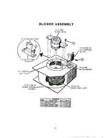 14 - Blower Assembly parts for Thermador Oven CMT-127 from AppliancePartsPros.com