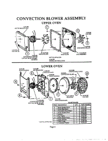 08 - Convection Blower Assembly parts for Thermador Range CMT127N-01 from AppliancePartsPros.com
