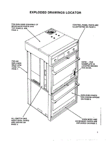 03 - Exploded Drawings Locator parts for Thermador Oven CMT-20 from AppliancePartsPros.com
