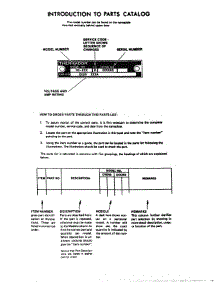02 - Introduction parts for Thermador Oven CMT-21 from AppliancePartsPros.com