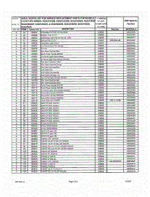 02 - Initial Parts List (2) parts for Thermador SGS/X365ZB from AppliancePartsPros.com