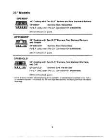 09 - 36`` Models parts for Thermador Cooktop PCS366 from AppliancePartsPros.com