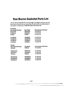 03 - Star Burner Parts List parts for Thermador Cooktop PCS484GG from AppliancePartsPros.com