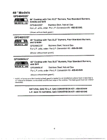 09 - 48`` Models parts for Thermador Cooktop PCS484GG from AppliancePartsPros.com