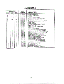 24 - Fasteners parts for Thermador Cooktop PCS484GG from AppliancePartsPros.com