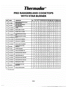 06 - Star Burner Items 30-46 parts for Thermador Cooktop PCS484WK from AppliancePartsPros.com