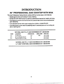 08 - Introduction parts for Thermador Cooktop PCS484WK from AppliancePartsPros.com