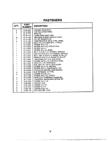 12 - Fasteners parts for Thermador Cooktop PCS484WK from AppliancePartsPros.com