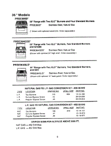 03 - 36 Inch Models parts for Thermador Range PRSE486GLS from AppliancePartsPros.com