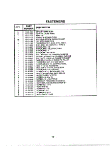 12 - Fasteners parts for Thermador Cooktop GPS484WKS from AppliancePartsPros.com