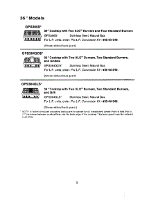 03 - 36 Inch Models parts for Thermador Cooktop GPS364GDS from AppliancePartsPros.com