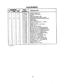 12 - Fasteners parts for Thermador Cooktop GPS366S from AppliancePartsPros.com