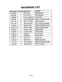 12 - Hardware List parts for Thermador Cooktop TMH30S from AppliancePartsPros.com