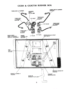 08 - Ggs30 & Ggscv30 Burner Box parts for Thermador Cooktop GGS36W from AppliancePartsPros.com