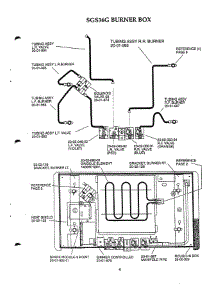 07 - Sgs36g Burner Box parts for Thermador Cooktop SGS36GB from AppliancePartsPros.com