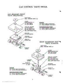 10 - Gas Control Valve parts for Thermador Cooktop SGSCV36GW from AppliancePartsPros.com