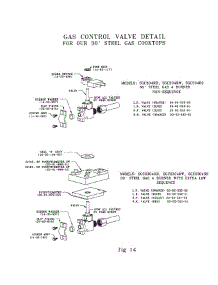 10 - Gas Control Valve Detail parts for Thermador Cooktop SGCS304RW from AppliancePartsPros.com
