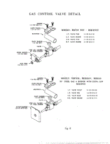 08 - Gas Control Valve parts for Thermador Range RDF30 from AppliancePartsPros.com
