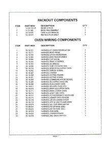 02 - Packout / Wiring Components parts for Thermador Range CM301W from AppliancePartsPros.com