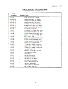 29 - Hardware And Fasteners parts for Thermador Grill & Smoker CGBD48RX from AppliancePartsPros.com