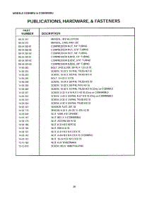 26 - Publications, Hardware, Fasteners parts for Thermador Grill & Smoker CGB48RSBU from AppliancePartsPros.com