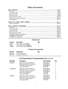 02 - Packout / L.P. Conversion parts for Thermador Grill & Smoker CGB36RU from AppliancePartsPros.com