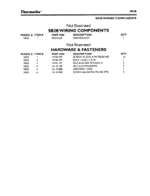 03 - Wiring Components, Hardware, Fasteners parts for Thermador Walk-Behind Lawn Mower SB2B from AppliancePartsPros.com