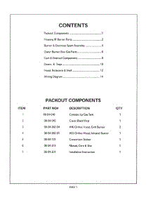 02 - Packout parts for Thermador CGB30RCULP from AppliancePartsPros.com