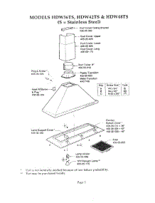 05 - Hood parts for Thermador HDW48TS from AppliancePartsPros.com