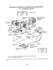 06 - Motor parts for Thermador HDW48TS from AppliancePartsPros.com
