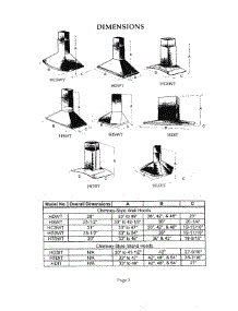 03 - Dimensions parts for Thermador HSW36TS from AppliancePartsPros.com