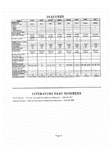 04 - Features parts for Thermador HSW36TW from AppliancePartsPros.com