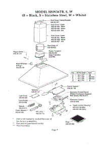 09 - Hood parts for Thermador HSW36TW from AppliancePartsPros.com